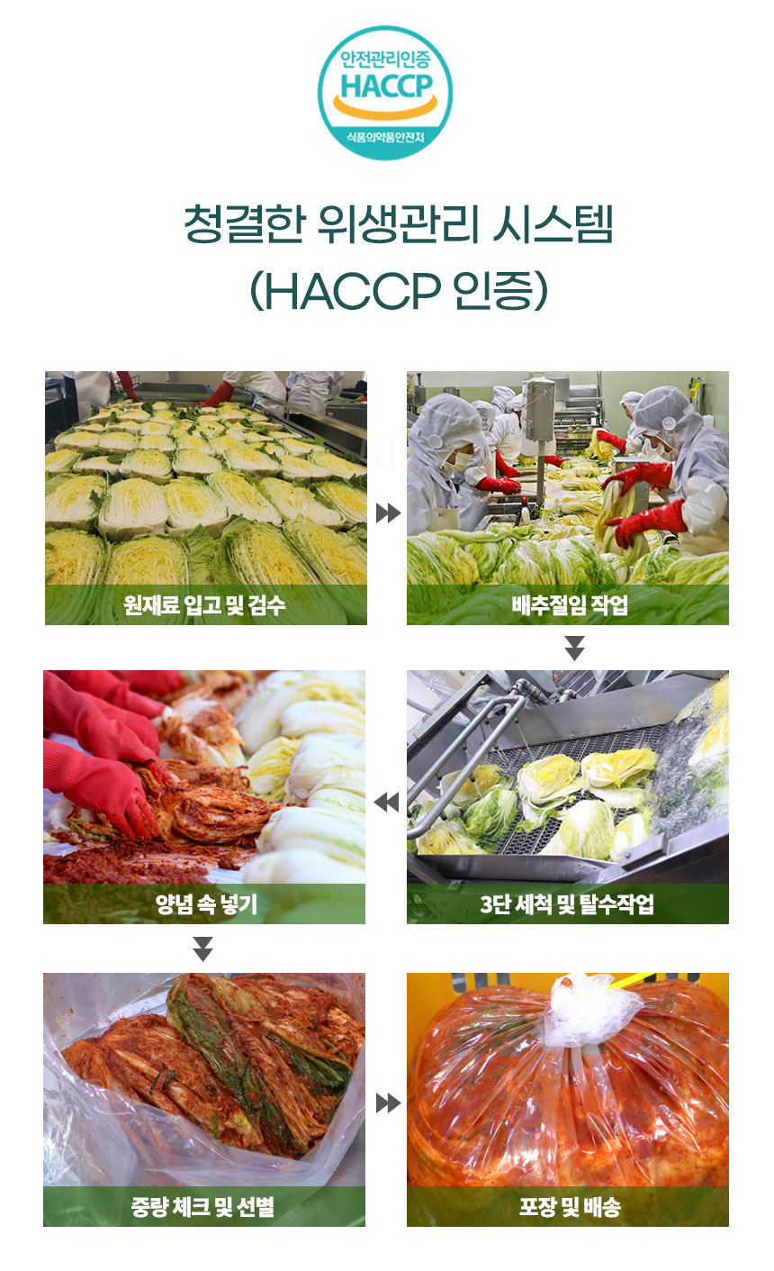 얼큰이찌개마을